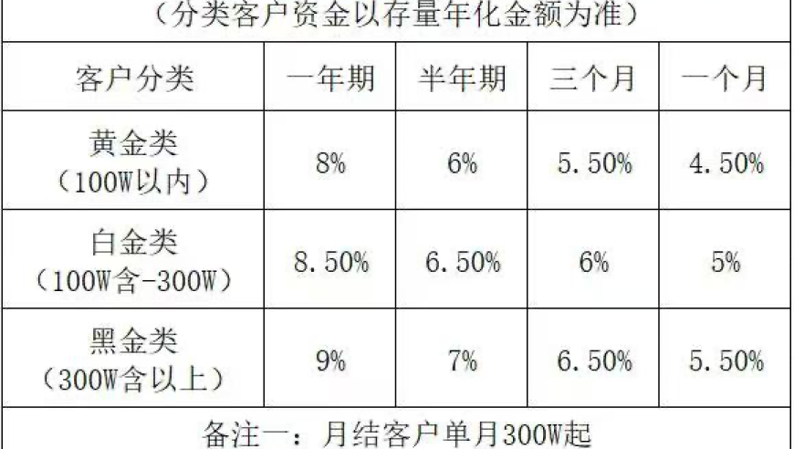 医生称少量吃隔夜柠檬片影响不大,新澳门2025特马今期开奖结果查询,成语解释落实可能存在的问题_HarmonyOSV13.96