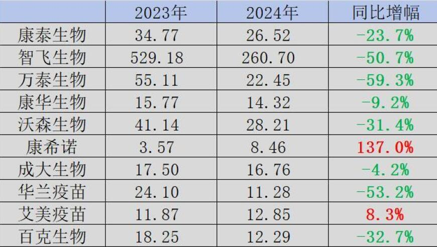 被擦妆5次的艺考女生上岸中传,新澳门资桃大全正版资料2025,经济性执行方案剖析_iosV1.58